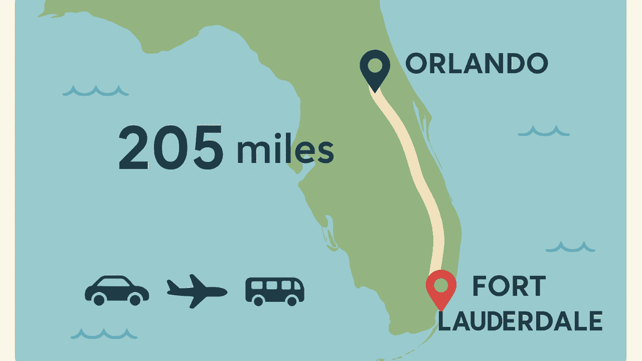 How Far Is Orlando From Fort Lauderdale: The Actual Trip Reality
